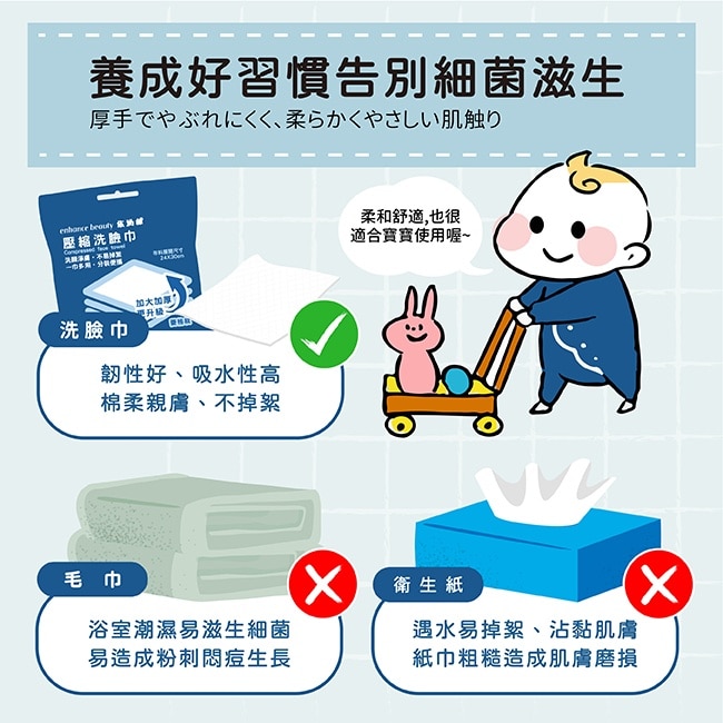 【enhance beauty 依涵絲】壓縮洗臉巾加大加厚25入(新)