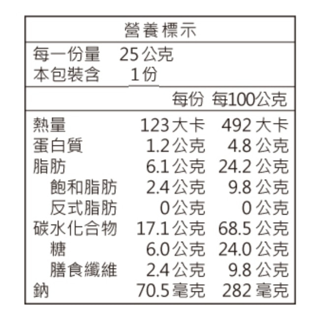 義美生機 台灣鹽酥香菇25g