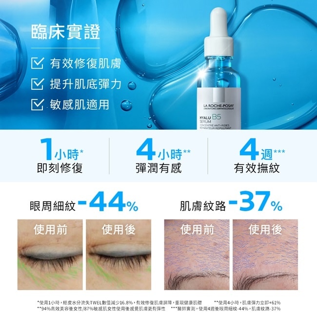 理膚寶水極效B5彈潤超修復精華30ml