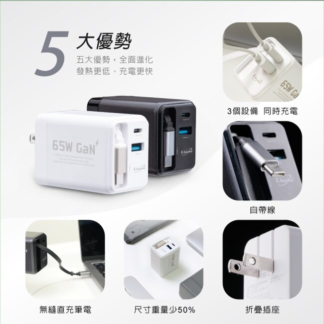 (10入組)B121 自帶快充伸縮線65W氮化鎵充電器_台灣製造-白