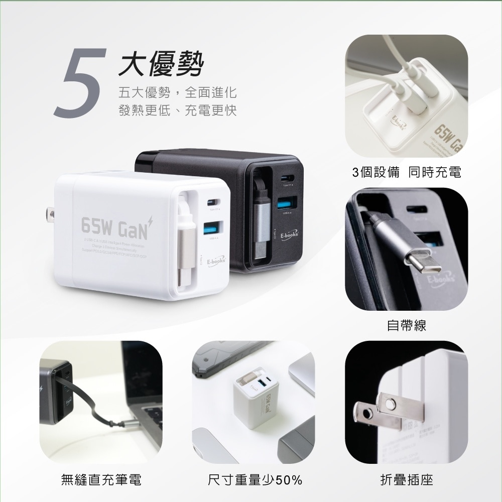 (贈RK24製冷風扇)B121 自帶快充伸縮線65W充電器台灣製造-灰