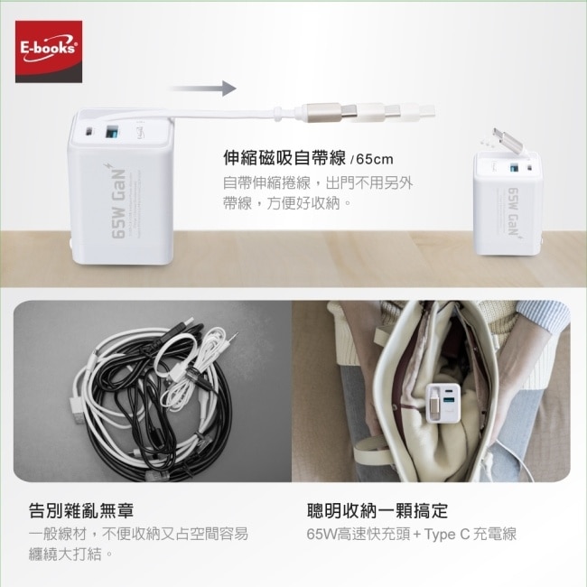 (贈PHILIPS喇叭TAS1209) B121 自帶快充65W充電器 台灣製造-白