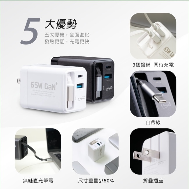 (贈PHILIPS喇叭TAS1209) B121 自帶快充65W充電器 台灣製造-白