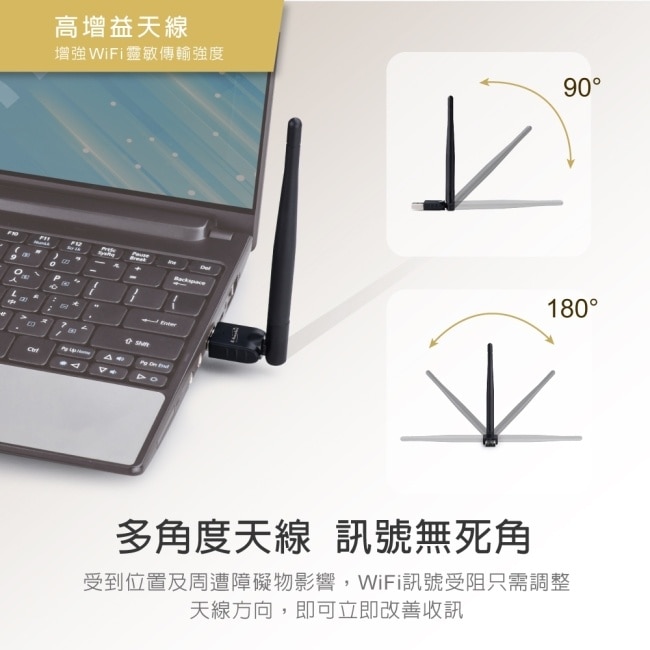 E-books WS4 隨插即用高速無線網卡