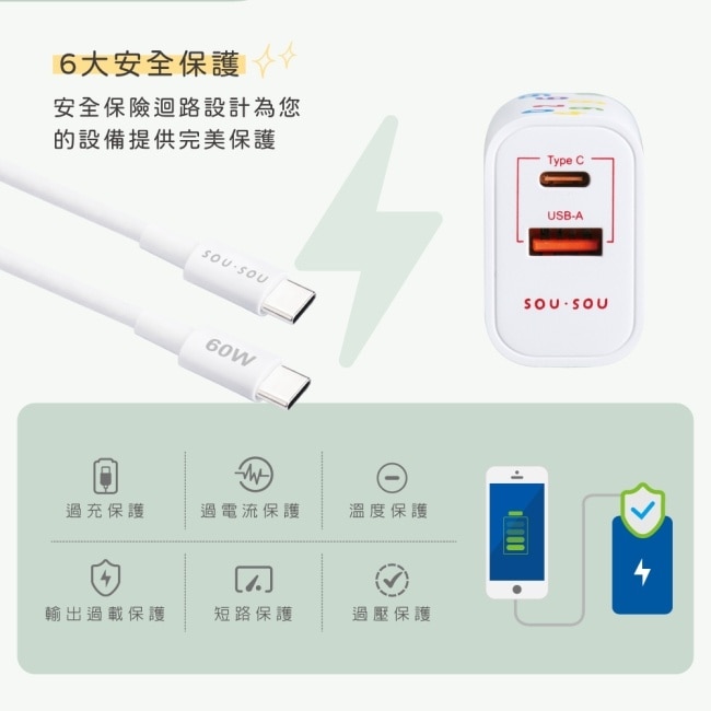 SOUSOU十數昆 25W氮化鎵GaN 1A1C + 60W C to C 快充傳輸線組