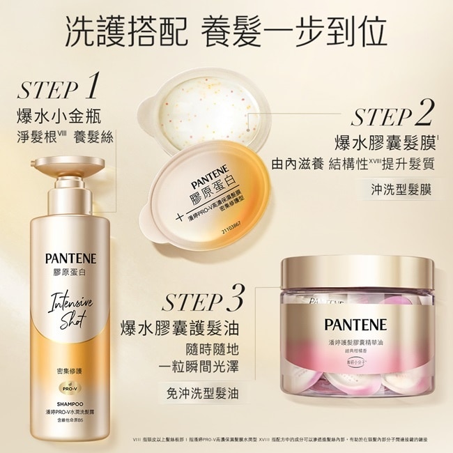 潘婷PRO-V保濕髮膜 密集修護型(12MLX2)