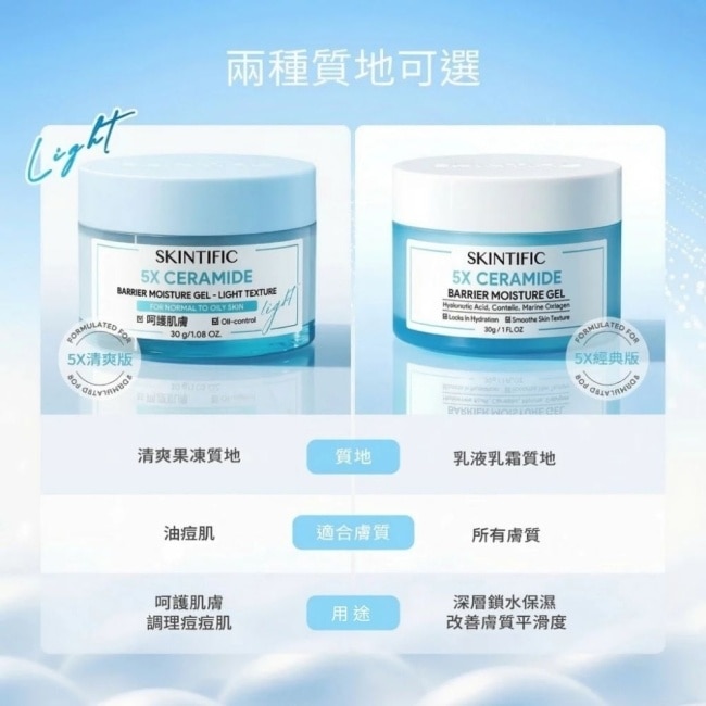 SKINTIFIC 神經醯胺保濕霜30g-清爽型