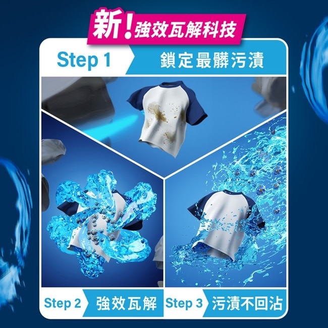 ARIEL 4D抗菌洗衣膠囊11顆盒裝-抗菌去漬