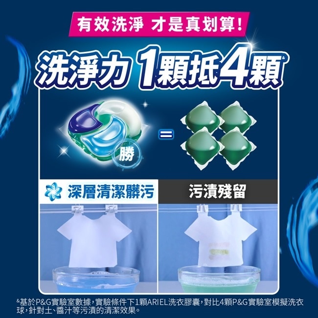 ARIEL 4D抗菌洗衣膠囊30顆袋裝-抗菌去漬