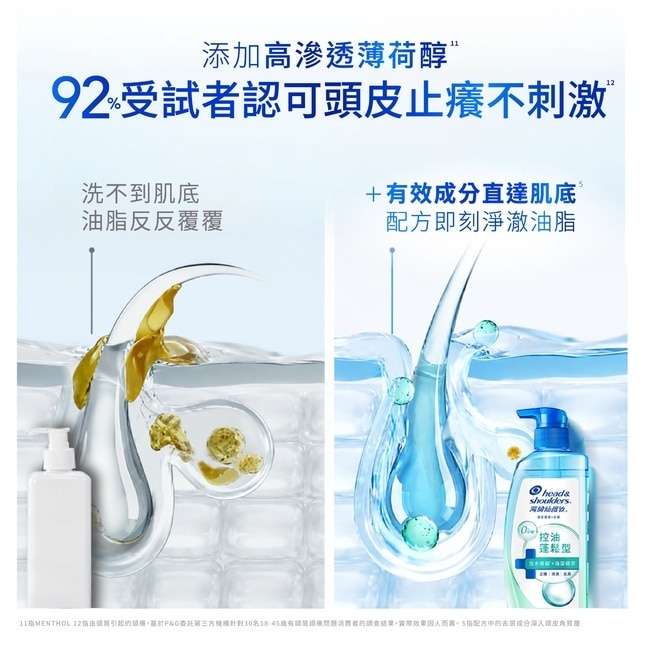 海倫仙度絲頭皮護理洗髮露淨爽止癢 650g image