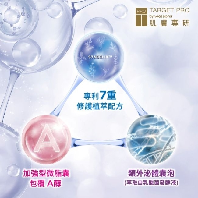 Target Pro 肌膚專研 抗老緊緻眼霜 12ml