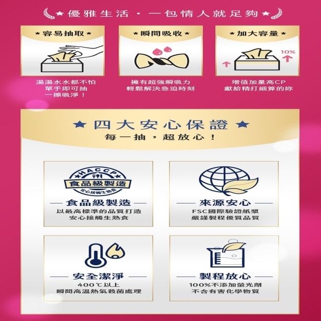 情人抽取式廚房紙巾110抽3包8串-箱購-箱購