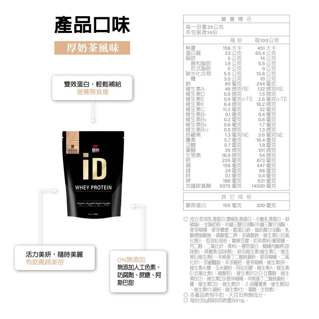 紅牛聰勁ID即溶乳清蛋白-厚奶茶風味500g image