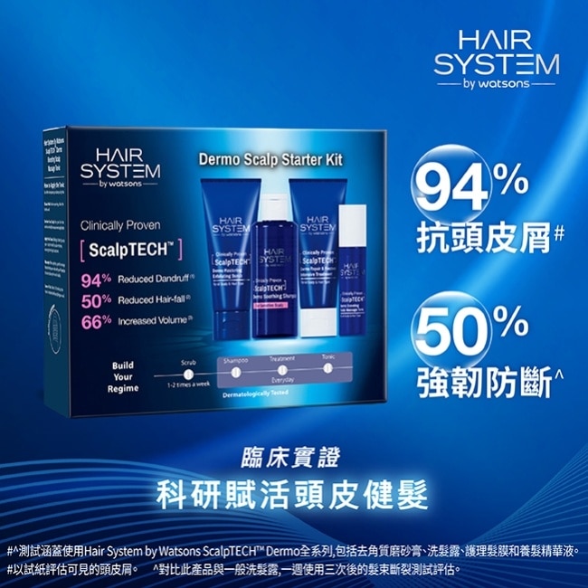 Hair System 頭皮護理入門組合(含洗髮露50ml去角質30g養髮精華液8ml髮膜30ml)