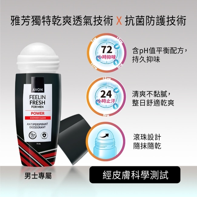 雅芳乾適防汗制汗體香劑75ml(For Men)