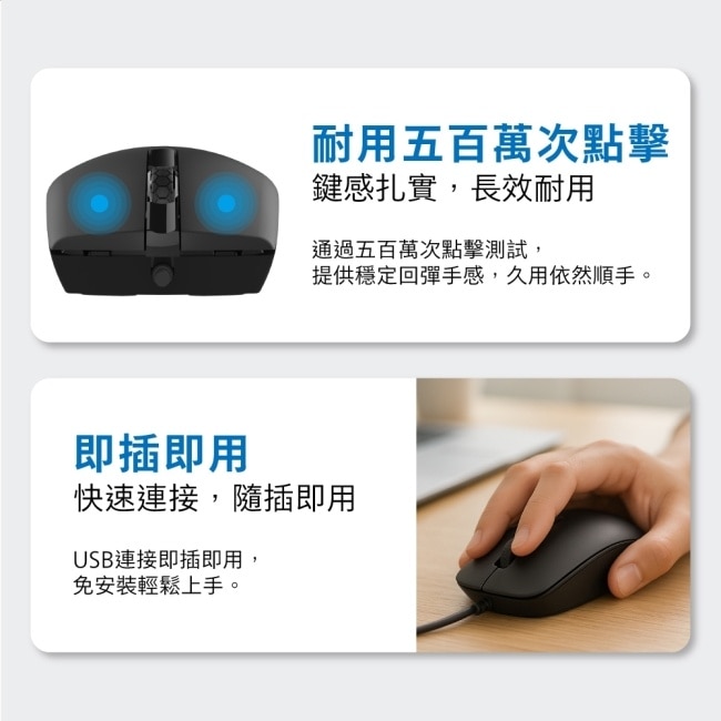 PHILIPS 耐用五百萬次點擊3鍵式有線滑鼠-SPK7204