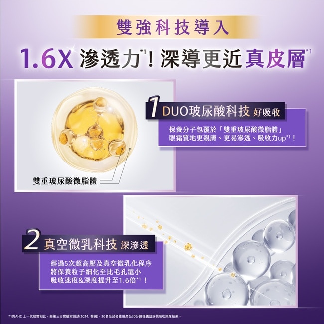 AHC T7女王膠原彈嫩撫紋全臉眼霜 40ML