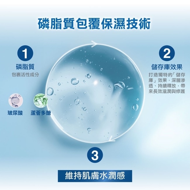 雅漾玻尿酸瞬透水光霜50ml image