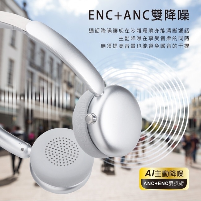 E-books SS68 AI智慧聲學降噪ANC+ENC藍牙6.0頭戴耳機