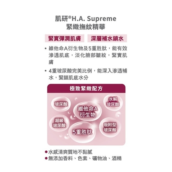 肌研H.A. Supreme緊緻撫紋精華30ml