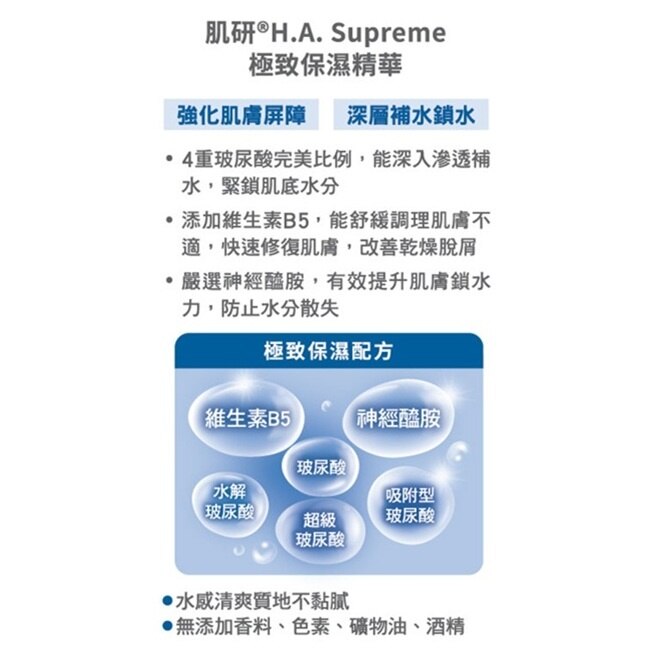 肌研H.A. Supreme極致保濕精華 30ml