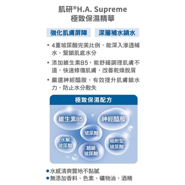肌研H.A. Supreme極致保濕精華 30ml