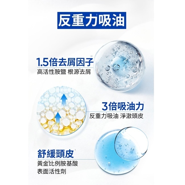 海倫仙度絲控油蓬鬆型泡沫洗髮慕絲360G