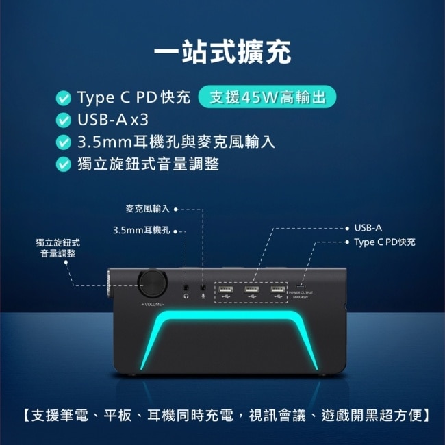 PHILIPS RGB十合一45W充電傳輸藍牙喇叭HUB螢幕增高架-SPA6500BK