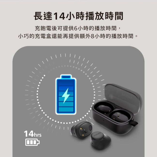 PHILIPS 睡眠舒適型AI通話降噪藍牙耳機(白)-TAT2149WT