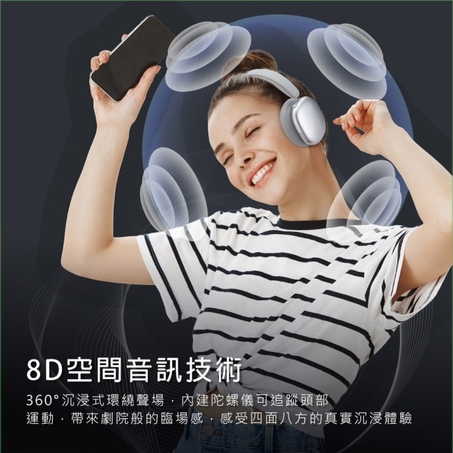 E-books SS69 AI空間音訊360度8D環繞ANC+ENC藍牙6.0頭戴耳機