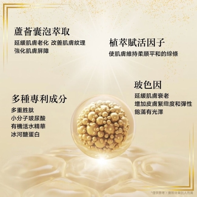 W Plus 新品 外泌體鳳凰霜升級版50g 添加頂奢外泌體 保濕細緻
