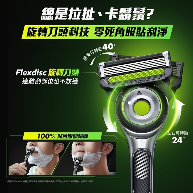 吉列 Labs 極光系列刮鬍刀 1刀架1刀頭1掛勾