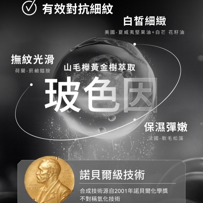 Relove 全酵肌泌賦活乳30ml(玻色因乳)