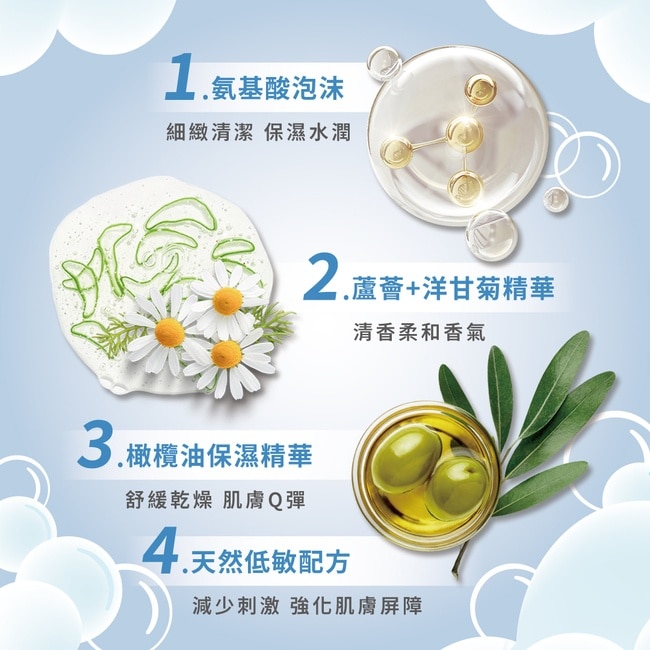 BZU BZU 嬰兒洗髮沐浴慕斯 (蘆薈與洋甘菊) 300ml image