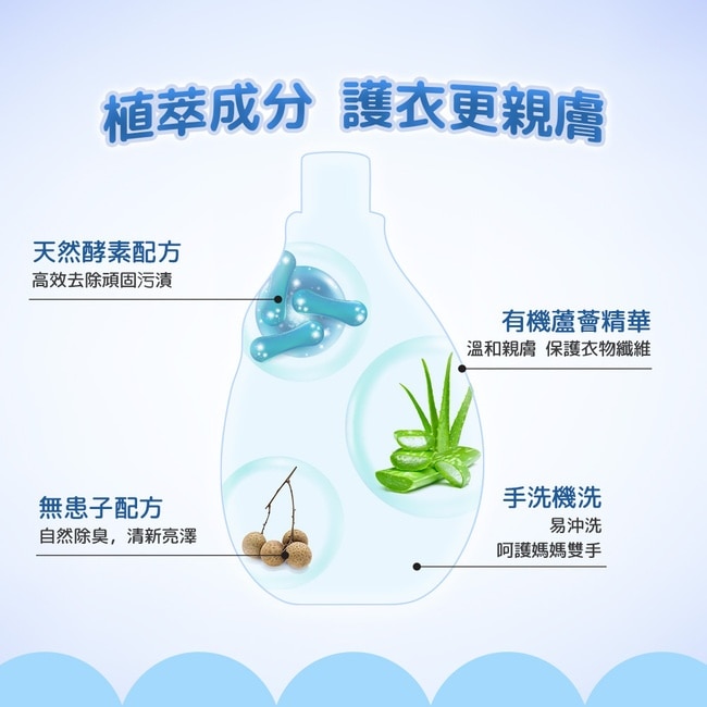 BZU BZU 嬰幼兒衣物洗衣精 1000ml