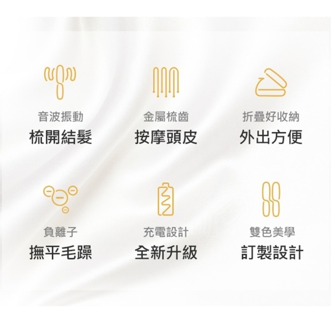 日本 KOIZUMI 小泉成器 負離子音波磁氣摺疊美髮梳USB充電式KBE-G500