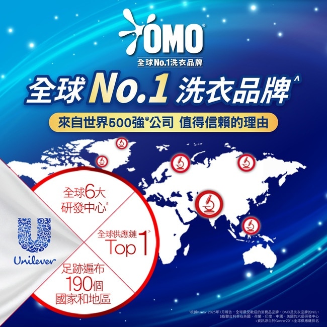 OMO 極淨速溶高效洗衣精 瞬淨去漬 瓶裝 1.2KG
