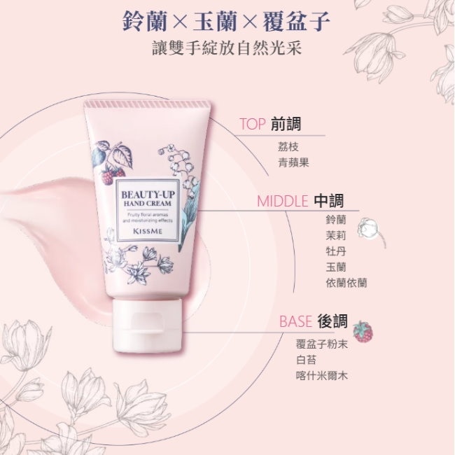 KISSME 煥采潤澤護手霜30g image
