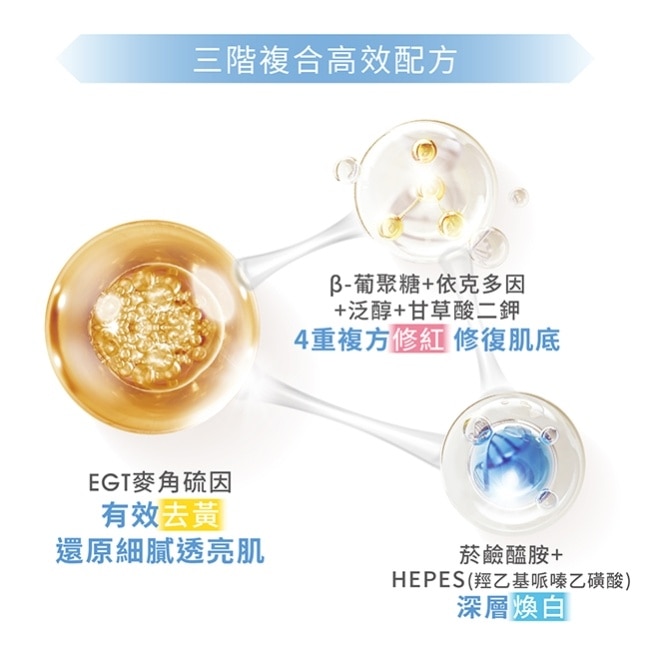 JCprogram 光塑煥白精華液 48ml image