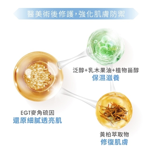 JCprogram 賦活塑後修護乳 15g image