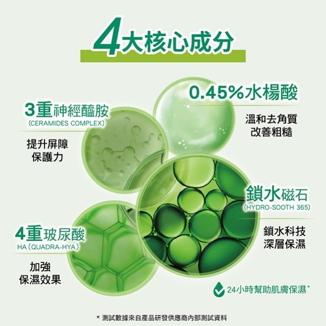 Target Pro 水楊酸煥膚潔膚露 500ml image