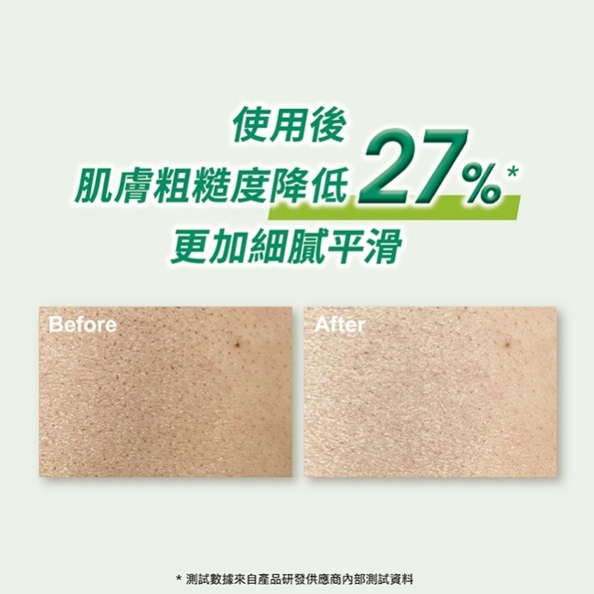 Target Pro 水楊酸煥膚潔膚露 500ml image