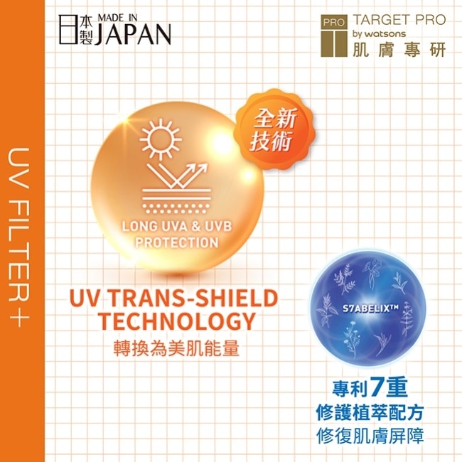 Target Pro 低敏控油防曬乳液(防水型)SPF50+ PA++++ 50ml image
