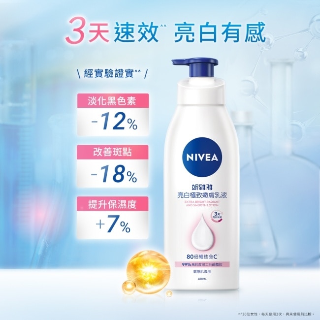 妮維雅早防護180ml x 晚修護30ml防曬組包