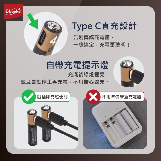E-books B128 千次循環Type C直充4號AAA鋰電池贈一對二充電線