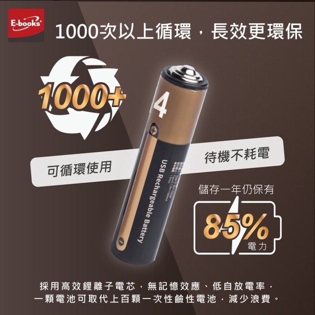 E-books B128 千次循環Type C直充4號AAA鋰電池贈一對二充電線