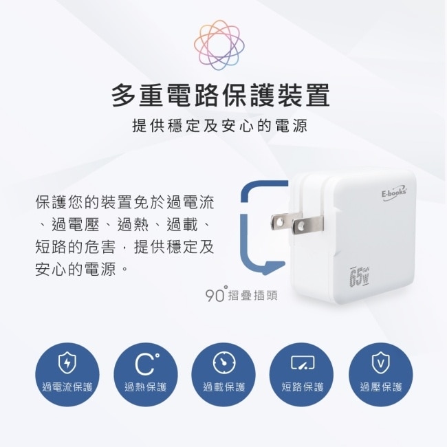E-books B80 【台灣製造】65W 氮化鎵 PD+QC3.0三孔快速充電器