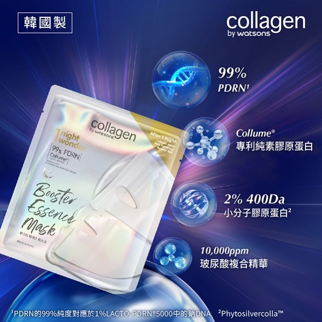 Collagen PDRN高效凝膠面膜 1片