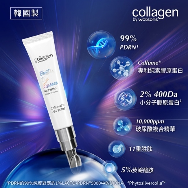 Collagen PDRN高效眼部精華 15ml image
