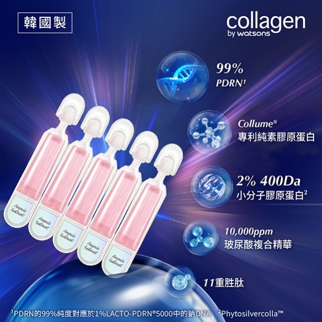 Collagen PDRN高效濃縮安瓶精華 2ml*10支 image